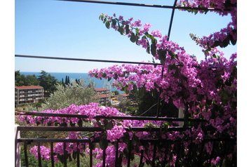 Melnkalne Privát Ulcinj, Eksterjers